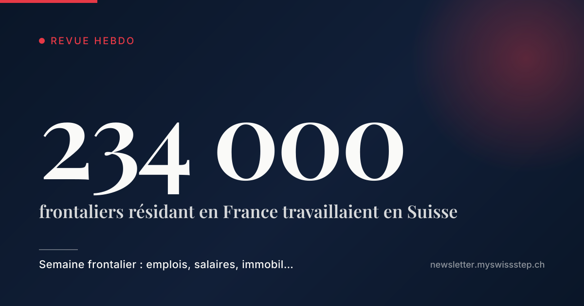Chiffre de la semaine