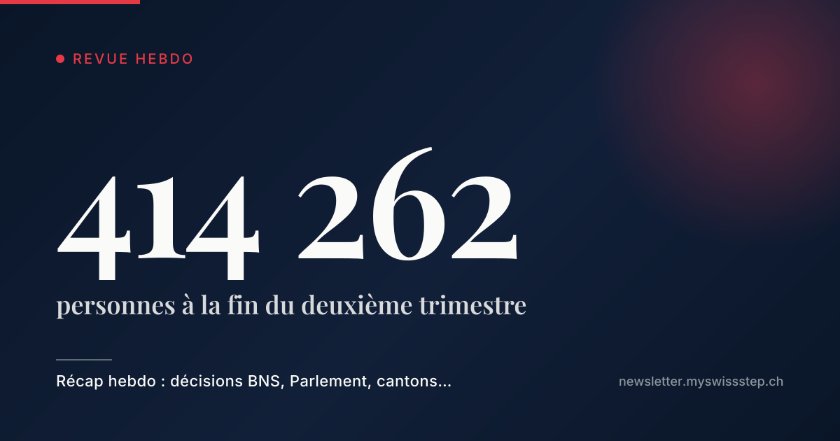 Chiffre de la semaine
