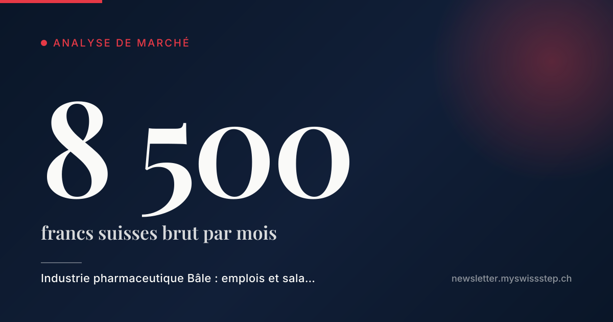 Graphique illustrant la donnée