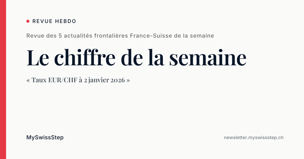 Chiffre de la semaine