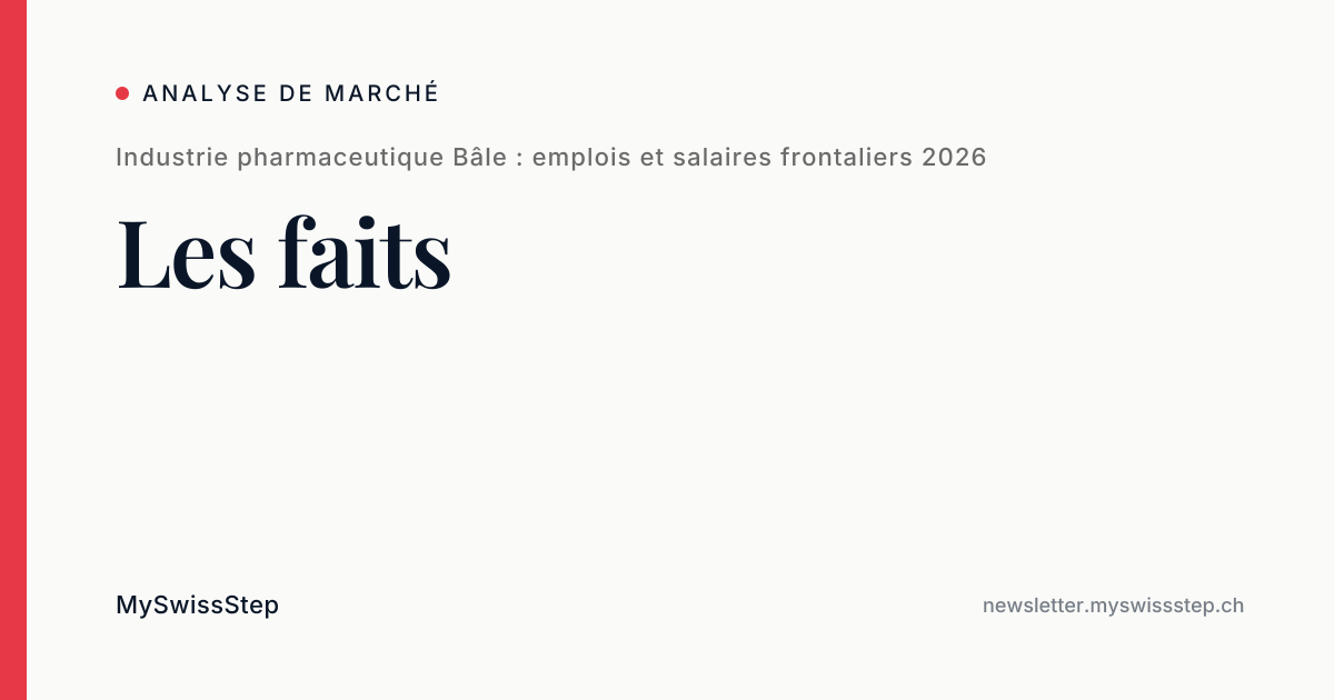 Graphique illustrant la donnée