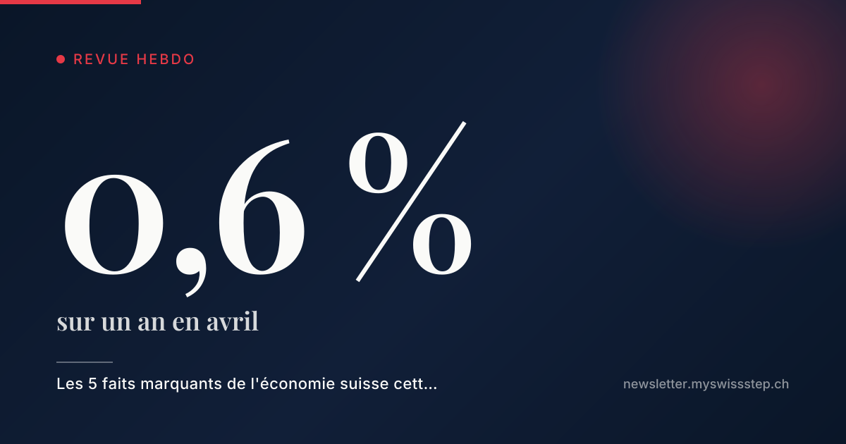 Chiffre de la semaine