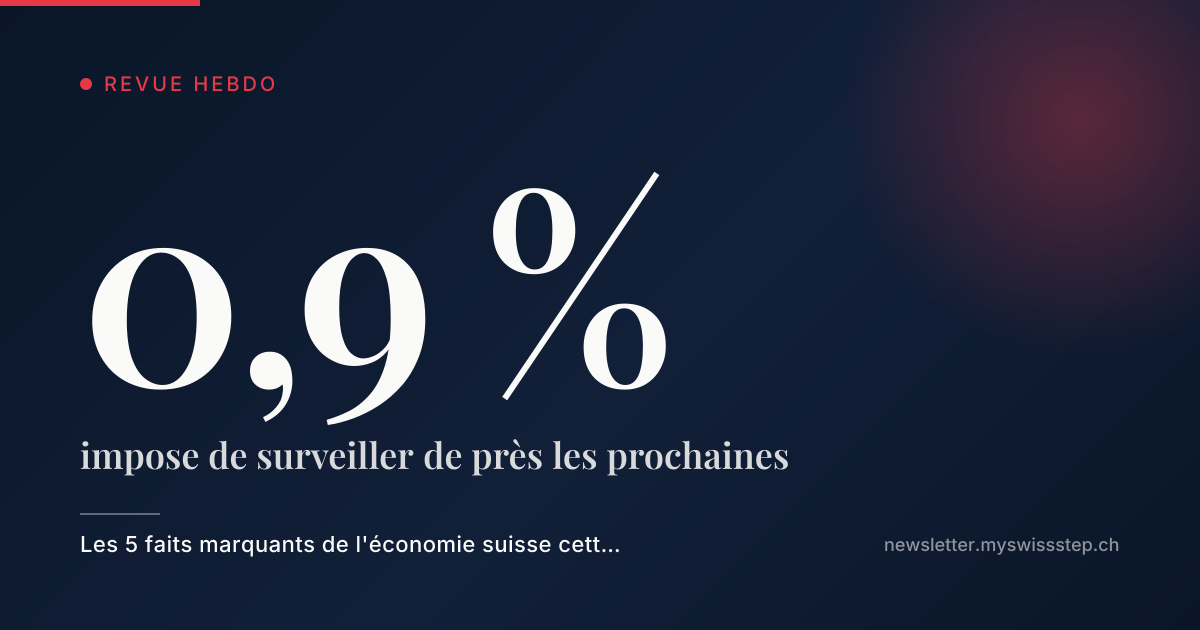 Chiffre de la semaine
