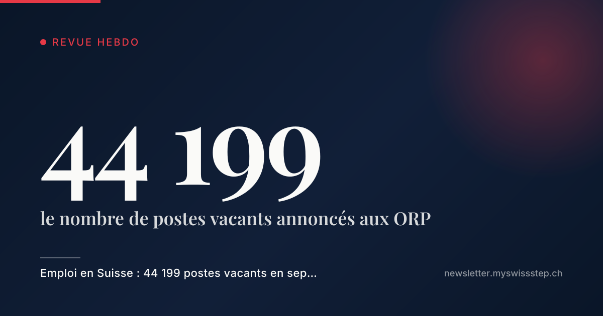 Chiffre de la semaine