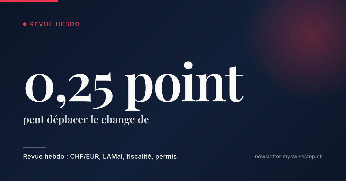 Chiffre de la semaine