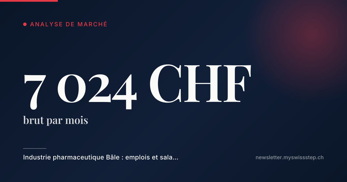 Graphique illustrant la donnée